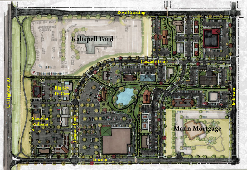 Kalispell North Development Plan